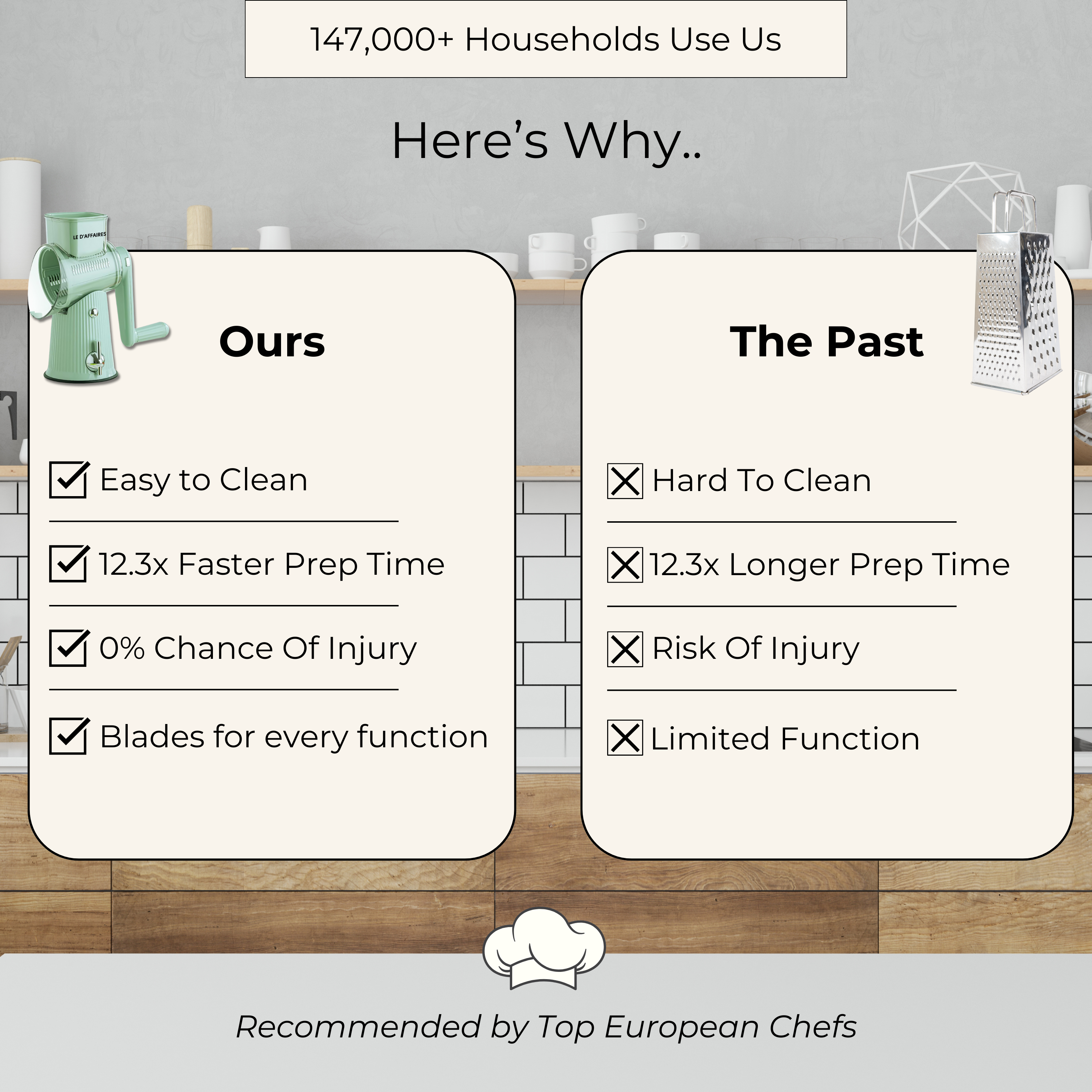 5 in 1 Gourmet Cheese Grater