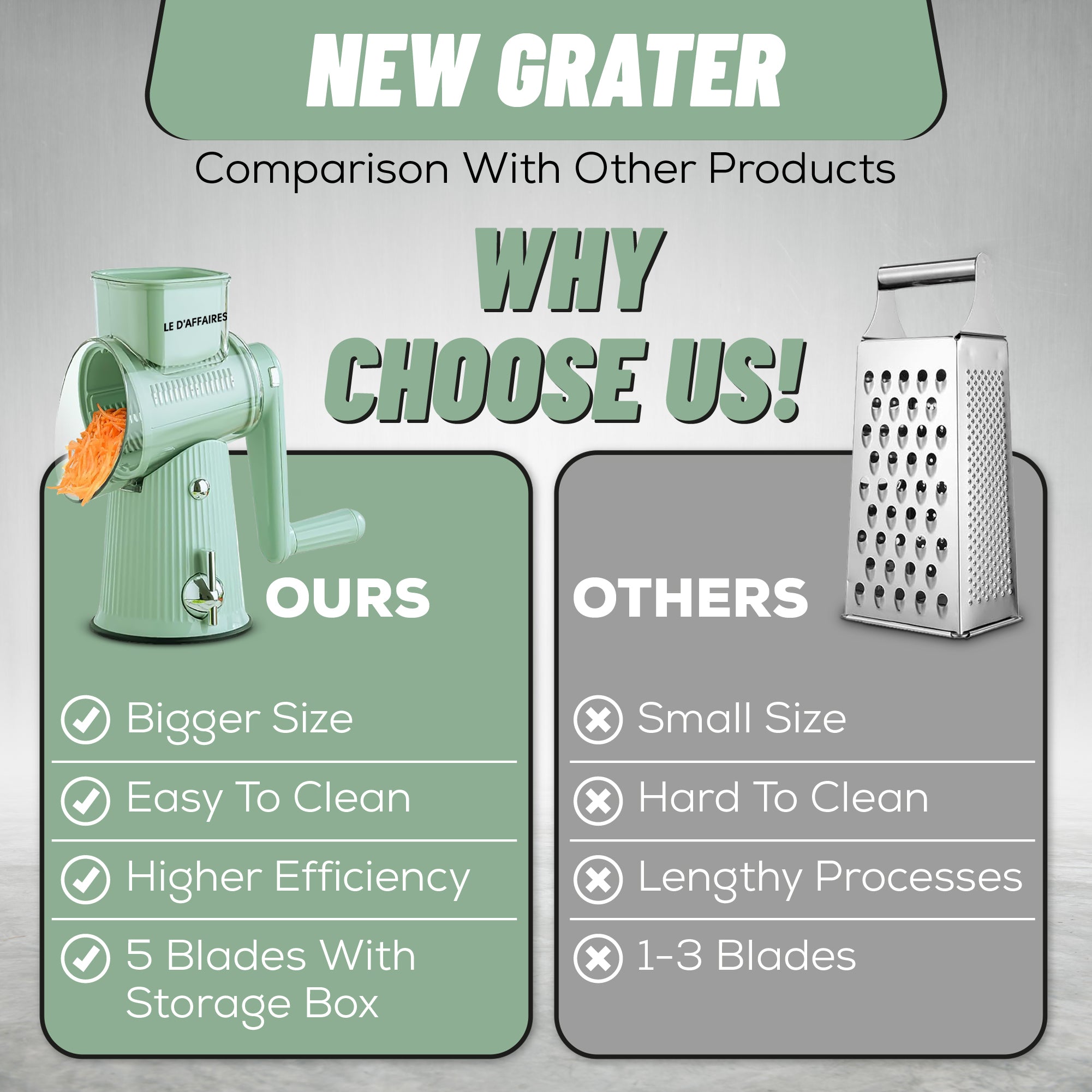 Gourmet Cheese Grater